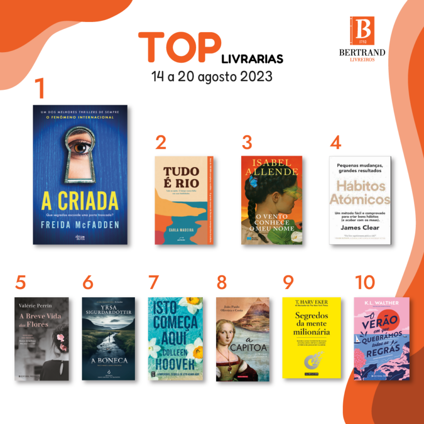 Top vendas Bertrand: 14 a 20 de agosto de 2023 Tops_livrarias_post
